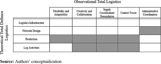 Figure 7 Refer to the image caption for details.