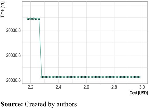 Figure 6 Refer to the image caption for details.