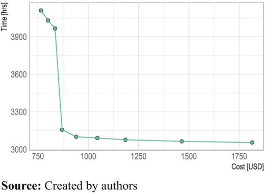 Figure 9 Refer to the image caption for details.