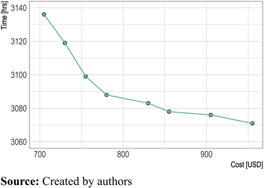 Figure 10 Refer to the image caption for details.