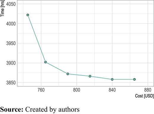Figure 11 Refer to the image caption for details.