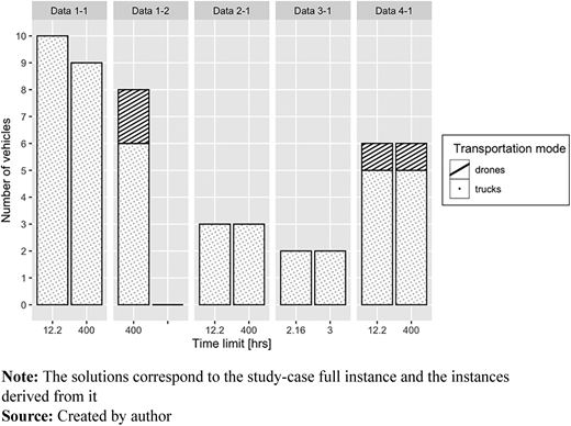 Figure 12 Refer to the image caption for details.