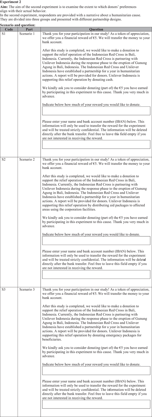 Individual-level and aggregate-level part-worth utility profiles Refer to the image caption for details.