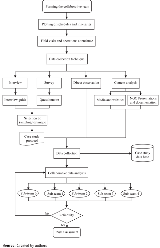 Figure 5 Refer to the image caption for details.