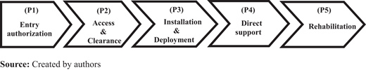 Figure 9 Refer to the image caption for details.