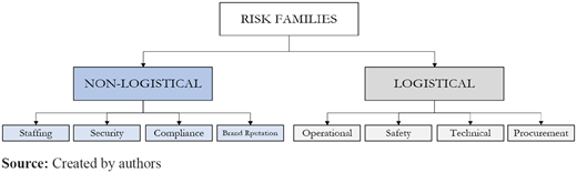 Figure 11 Refer to the image caption for details.