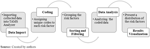 Figure 12 Refer to the image caption for details.