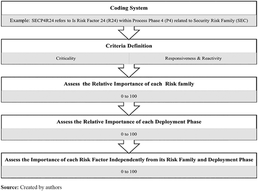 Figure 13 Refer to the image caption for details.