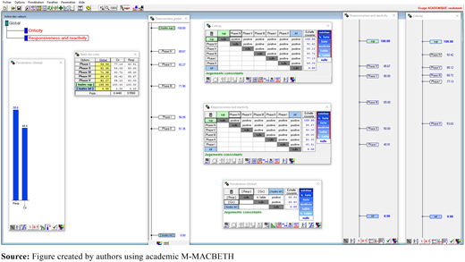 Figure A1 Refer to the image caption for details.