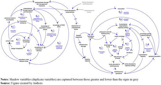 Figure 9 Refer to the image caption for details.