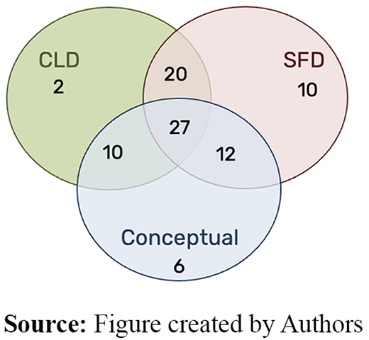 Figure 10 Refer to the image caption for details.
