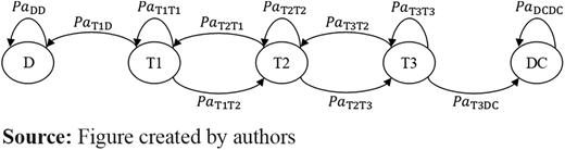 Figure 2 Refer to the image caption for details.