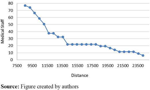 Figure 5 Refer to the image caption for details.