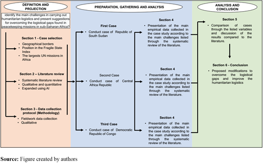 Figure 2 Refer to the image caption for details.