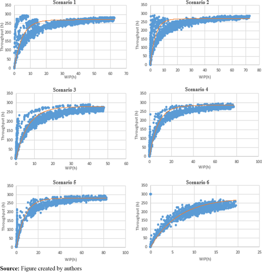 Figure 11 Refer to the image caption for details.