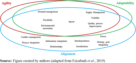 Figure 1 Refer to the image caption for details.