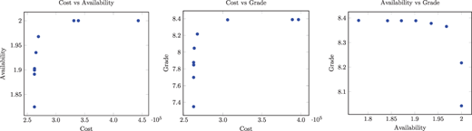 Figure 2 Refer to the image caption for details.