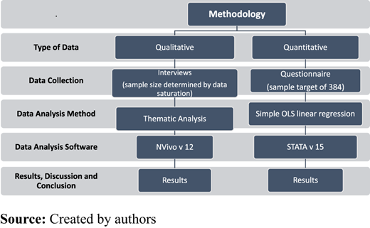 Figure 1 Refer to the image caption for details.