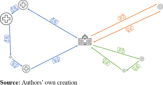 Figure 1 Refer to the image caption for details.