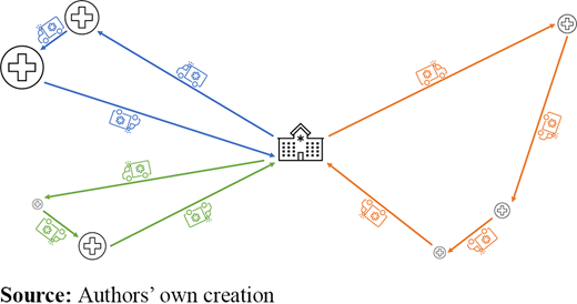 Figure 2 Refer to the image caption for details.