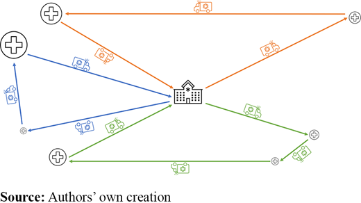 Figure 3 Refer to the image caption for details.