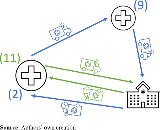 Figure 7 Refer to the image caption for details.