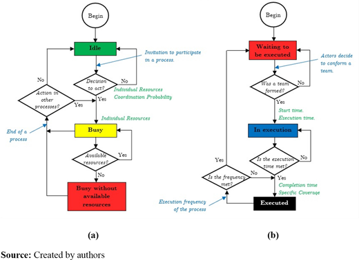 Figure 1 Refer to the image caption for details.