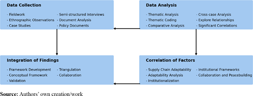 Figure 1 Refer to the image caption for details.