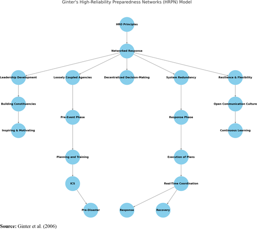 Figure 5 Refer to the image caption for details.