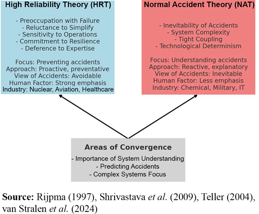 Figure 6 Refer to the image caption for details.