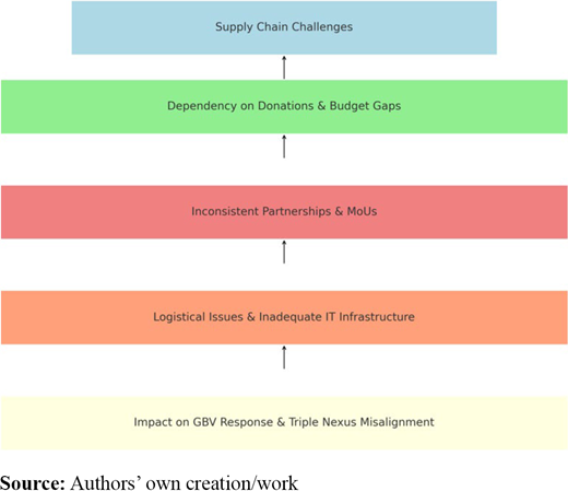 Figure 9 Refer to the image caption for details.