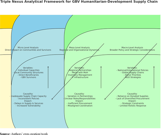 Figure 10 Refer to the image caption for details.