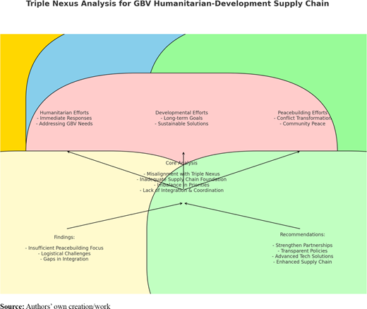 Figure 11 Refer to the image caption for details.