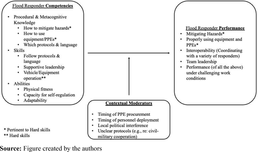 Figure 2 Refer to the image caption for details.