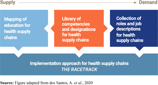 Figure 2 Refer to the image caption for details.