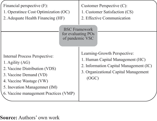 Figure 1 Refer to the image caption for details.