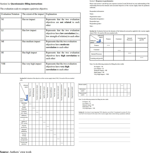 Figure 2 Refer to the image caption for details.