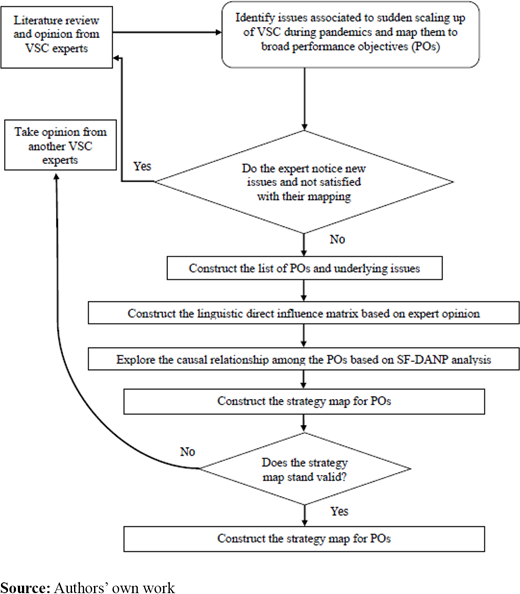 Figure 3 Refer to the image caption for details.