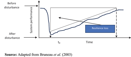 Figure 1 Refer to the image caption for details.