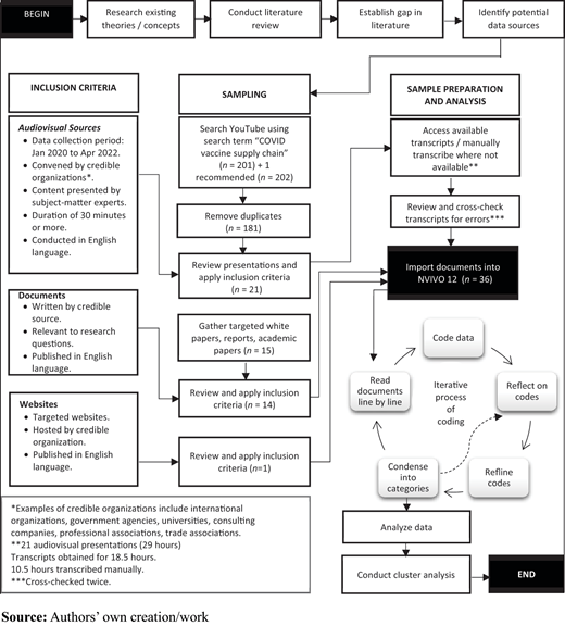 Figure 4 Refer to the image caption for details.