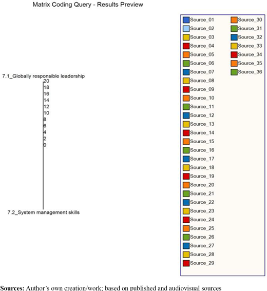 Figure 13 Refer to the image caption for details.