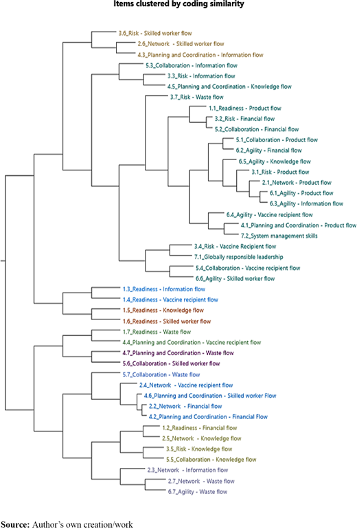 Figure 16 Refer to the image caption for details.