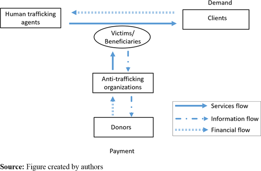 Figure 2 Refer to the image caption for details.