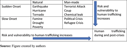 Figure 5 Refer to the image caption for details.