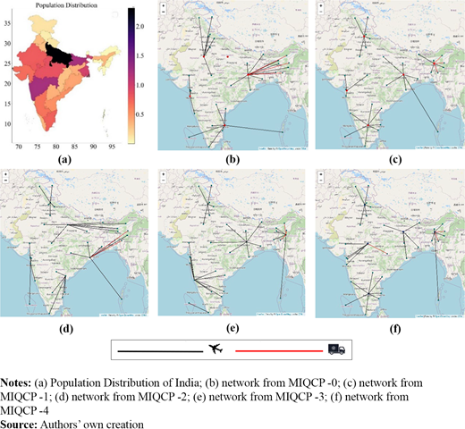Figure 5 Refer to the image caption for details.