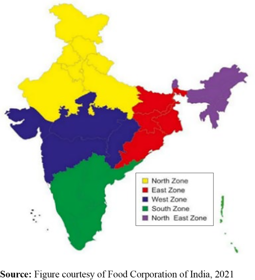 Figure 7 Refer to the image caption for details.