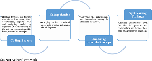 Figure 9 Refer to the image caption for details.