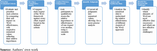 Figure 10 Refer to the image caption for details.