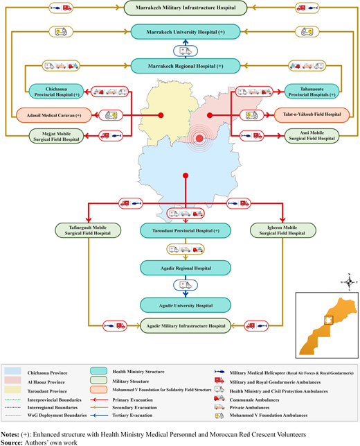 Figure 17 Refer to the image caption for details.