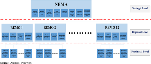 Figure 23 Refer to the image caption for details.
